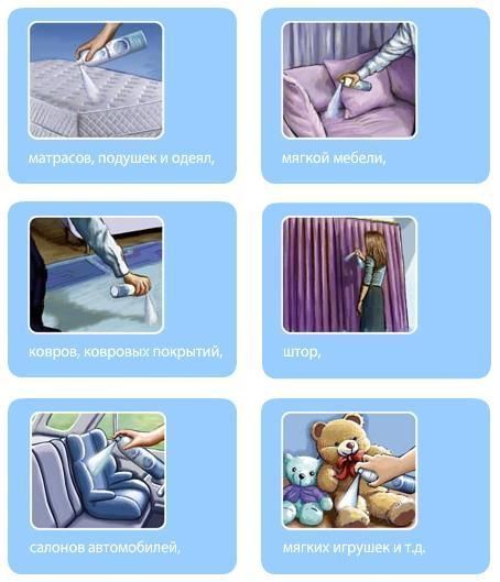 Allergoff &reg; (Аллергофф) спрей - акарицид для борьбы с клещом домашней пыли, 400 мл 101753 фото
