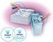 Allergoff &reg; (Аллергофф) спрей - акарицид для борьбы с клещом домашней пыли, 400 мл 101753 фото 4