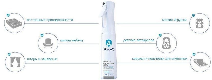 Allergoff &reg; (Аллергофф) спрей - акарицид для борьбы с клещом домашней пыли, 400 мл 101753 фото
