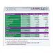 Symbiolact Protect Pulver Sticks - 14 сашетек 104944 фото 2
